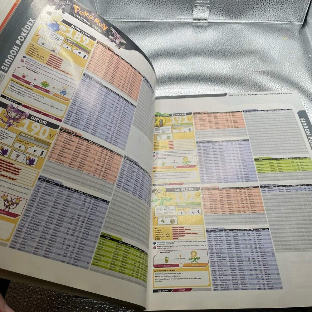 Pokémon diamond and pearl prima Pokédex guide with poster insert.